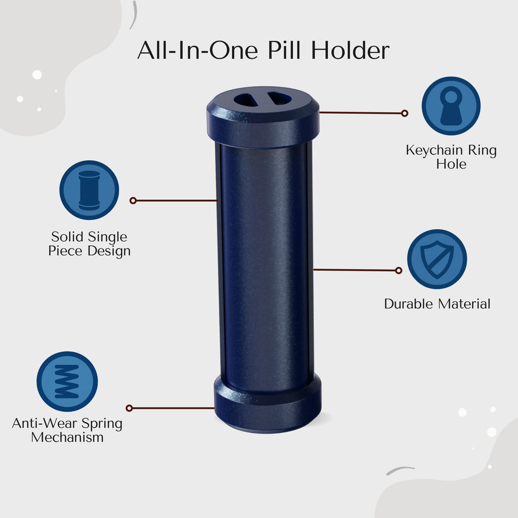 Rezeros Portable Pill Fob 3-Pack